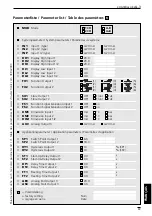 Preview for 63 page of IFM Electronic DL2003 Operating Instructions Manual