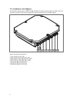 Preview for 8 page of IFM Electronic DTE800 Operating Instructions Manual