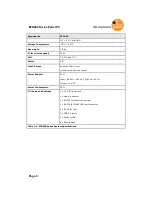 Предварительный просмотр 18 страницы IFM Electronic E2D400 Series User Manual