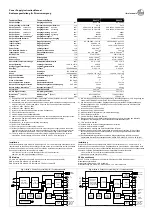 Preview for 3 page of IFM Electronic E84016 Instruction Manual