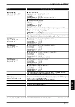 Предварительный просмотр 7 страницы IFM Electronic Ecomat 100 CR0302 Mounting And Installation Instructions Manual