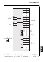 Предварительный просмотр 9 страницы IFM Electronic Ecomat 100 CR0302 Mounting And Installation Instructions Manual