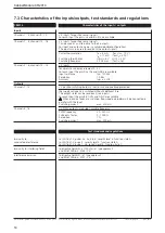 Предварительный просмотр 14 страницы IFM Electronic Ecomat 100 CR2014 Device Manual