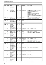 Предварительный просмотр 20 страницы IFM Electronic Ecomat 100 CR2014 Device Manual