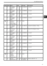 Предварительный просмотр 21 страницы IFM Electronic Ecomat 100 CR2014 Device Manual