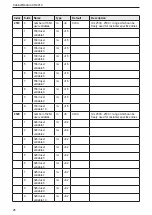 Предварительный просмотр 26 страницы IFM Electronic Ecomat 100 CR2014 Device Manual