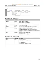 Предварительный просмотр 143 страницы IFM Electronic Ecomat 100 ecomatmobile SmartController CR2500 System Manual