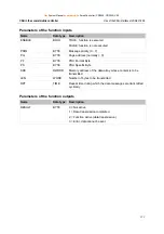 Предварительный просмотр 153 страницы IFM Electronic Ecomat 100 ecomatmobile SmartController CR2500 System Manual