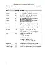 Предварительный просмотр 192 страницы IFM Electronic Ecomat 100 ecomatmobile SmartController CR2500 System Manual