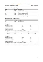 Предварительный просмотр 255 страницы IFM Electronic Ecomat 100 ecomatmobile SmartController CR2500 System Manual