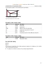 Предварительный просмотр 265 страницы IFM Electronic Ecomat 100 ecomatmobile SmartController CR2500 System Manual