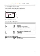 Предварительный просмотр 267 страницы IFM Electronic Ecomat 100 ecomatmobile SmartController CR2500 System Manual