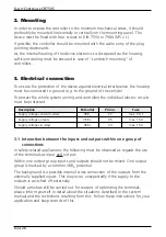 Предварительный просмотр 26 страницы IFM Electronic ECOMAT 100 SafetyController R 360 Mounting And Installation Instructions Manual