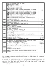 Preview for 12 page of IFM Electronic ecomat 200 400 Series Operating Instructions Manual