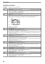 Preview for 34 page of IFM Electronic ecomat 200 Monitor AL-3 Operating Instructions Manual