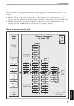 Preview for 51 page of IFM Electronic ecomat 200 Monitor AL-3 Operating Instructions Manual