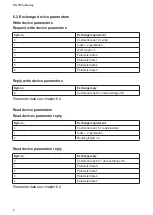 Preview for 8 page of IFM Electronic ecomat 300 AC1155 Device Manual