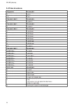 Preview for 10 page of IFM Electronic ecomat 300 AC1155 Device Manual