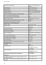 Предварительный просмотр 20 страницы IFM Electronic Ecomat 300 AL1010 Device Manual