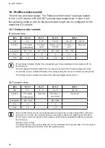 Предварительный просмотр 28 страницы IFM Electronic Ecomat 300 AL1010 Device Manual