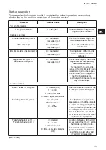 Предварительный просмотр 29 страницы IFM Electronic Ecomat 300 AL1010 Device Manual