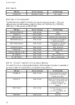 Предварительный просмотр 38 страницы IFM Electronic Ecomat 300 AL1010 Device Manual