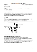 Предварительный просмотр 31 страницы IFM Electronic Ecomat Mobile Series System Manual