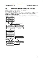 Предварительный просмотр 45 страницы IFM Electronic Ecomat Mobile Series System Manual