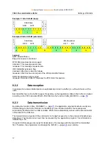 Предварительный просмотр 50 страницы IFM Electronic Ecomat Mobile Series System Manual