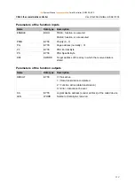 Предварительный просмотр 159 страницы IFM Electronic Ecomat Mobile Series System Manual