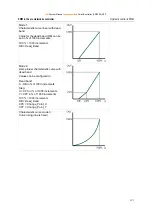 Предварительный просмотр 191 страницы IFM Electronic Ecomat Mobile Series System Manual