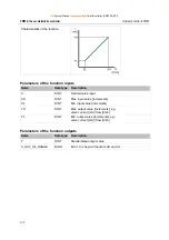 Предварительный просмотр 198 страницы IFM Electronic Ecomat Mobile Series System Manual