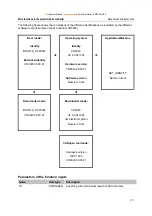 Предварительный просмотр 225 страницы IFM Electronic Ecomat Mobile Series System Manual