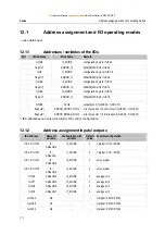 Предварительный просмотр 272 страницы IFM Electronic Ecomat Mobile Series System Manual