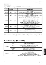 Предварительный просмотр 7 страницы IFM Electronic ecomat100 CR2101 Device Manual