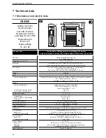 Предварительный просмотр 10 страницы IFM Electronic ECOMAT100 CR2500 Installation Instructions Manual