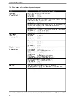 Предварительный просмотр 12 страницы IFM Electronic ECOMAT100 CR2500 Installation Instructions Manual