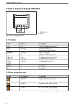 Предварительный просмотр 8 страницы IFM Electronic Ecomat100 EC2100 Short Instructions