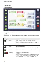 Предварительный просмотр 12 страницы IFM Electronic Ecomat100 EC2100 Short Instructions