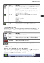 Предварительный просмотр 13 страницы IFM Electronic Ecomat100 EC2100 Short Instructions