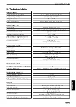 Preview for 31 page of IFM Electronic Ecomat200 Operating Instructions Manual