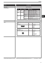 Предварительный просмотр 15 страницы IFM Electronic ecomot100 EC2112 Installation Instructions Manual