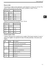 Preview for 33 page of IFM Electronic Ecomot300 AC2630 Device Manual