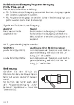 Preview for 4 page of IFM Electronic Efector 150 KNM Operating Instructions Manual