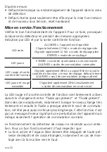 Preview for 22 page of IFM Electronic Efector 150 KNM Operating Instructions Manual