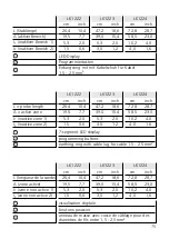 Preview for 75 page of IFM Electronic Efector 160 LK1222 Operating Instructions Manual