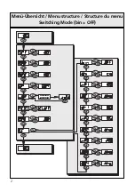 Preview for 2 page of IFM Electronic efector 160 LK81 Series Operating Instructions Manual