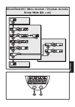 Preview for 3 page of IFM Electronic efector 160 LK81 Series Operating Instructions Manual