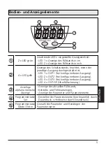 Preview for 5 page of IFM Electronic efector 160 LK81 Series Operating Instructions Manual