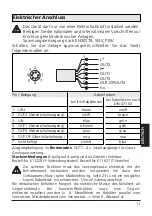 Preview for 11 page of IFM Electronic efector 160 LK81 Series Operating Instructions Manual